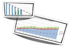 graphs